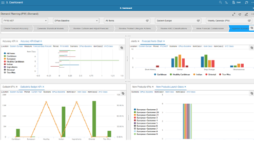 screenshot of demand planning software from the infor supply chain planning suite