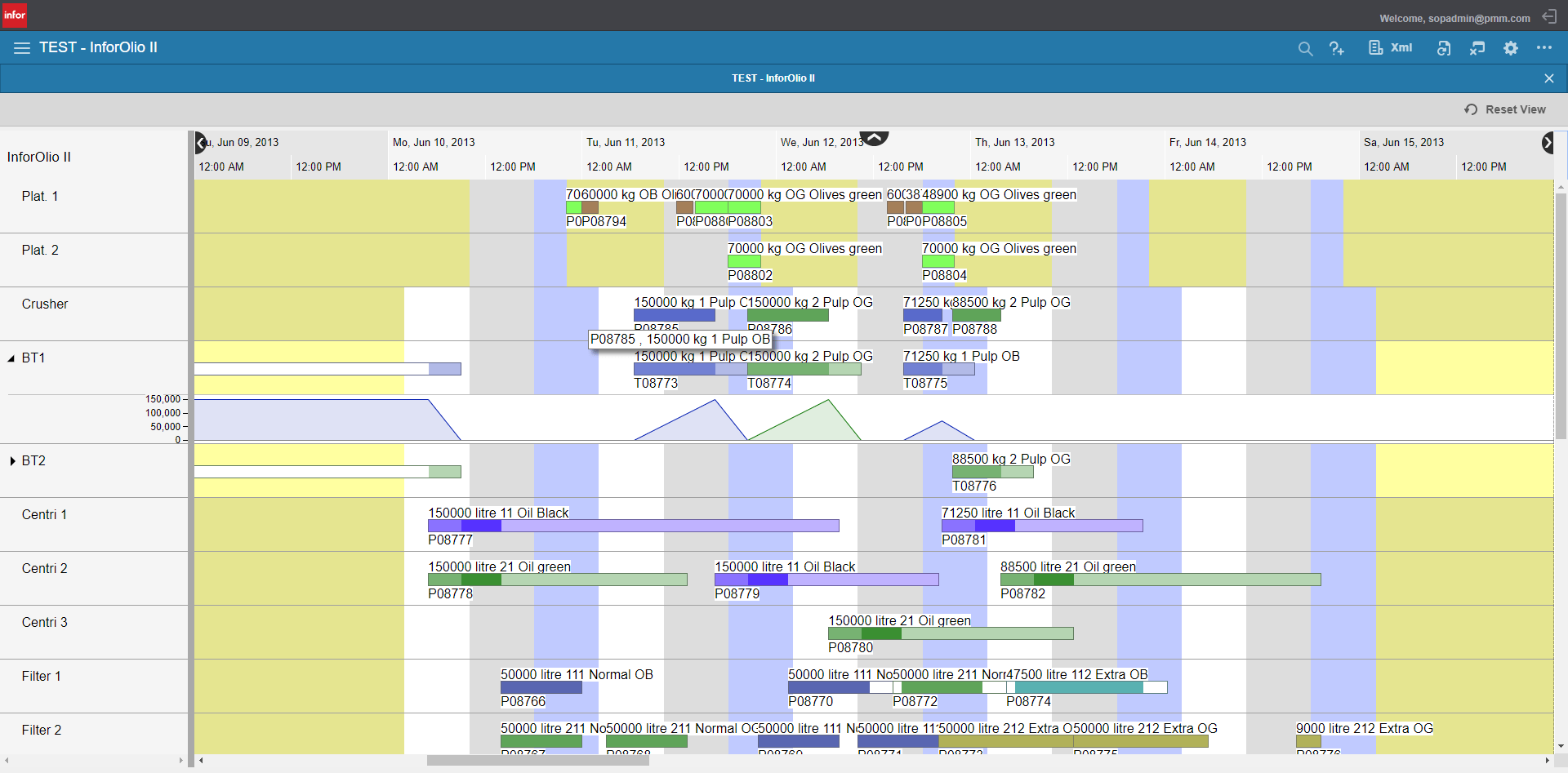screenshot of the production scheduler module in infor supply chain planning suite